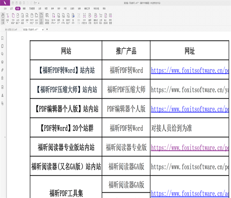 站群模式推动SEO优化策略升级